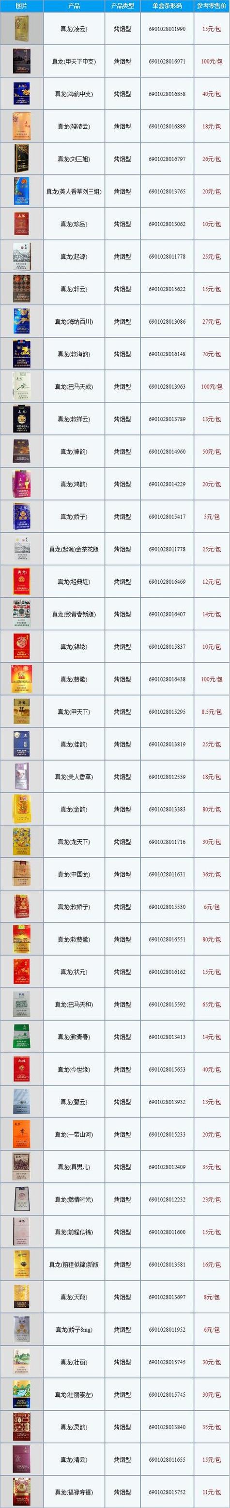 8元龙力香烟价格【8元龙力香烟价格表】